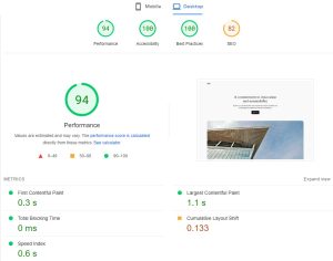 twenty four default wordpress theme desktop performance