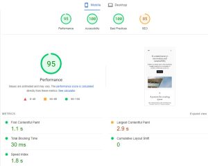 twenty four default wordpress theme mobile performance